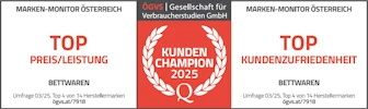 TOP Testergebnis